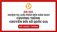 Image: NHIỀU NHIỆM VỤ, GIẢI PHÁP ĐẾN NĂM 2025 CỦA CHƯƠNG TRÌNH CHUYỂN ĐỔI SỐ QUỐC GIA ĐÃ HOÀN THÀNH